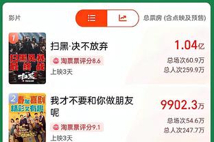 不理想！布兰登-米勒16中7拿到18分 出现5次失误